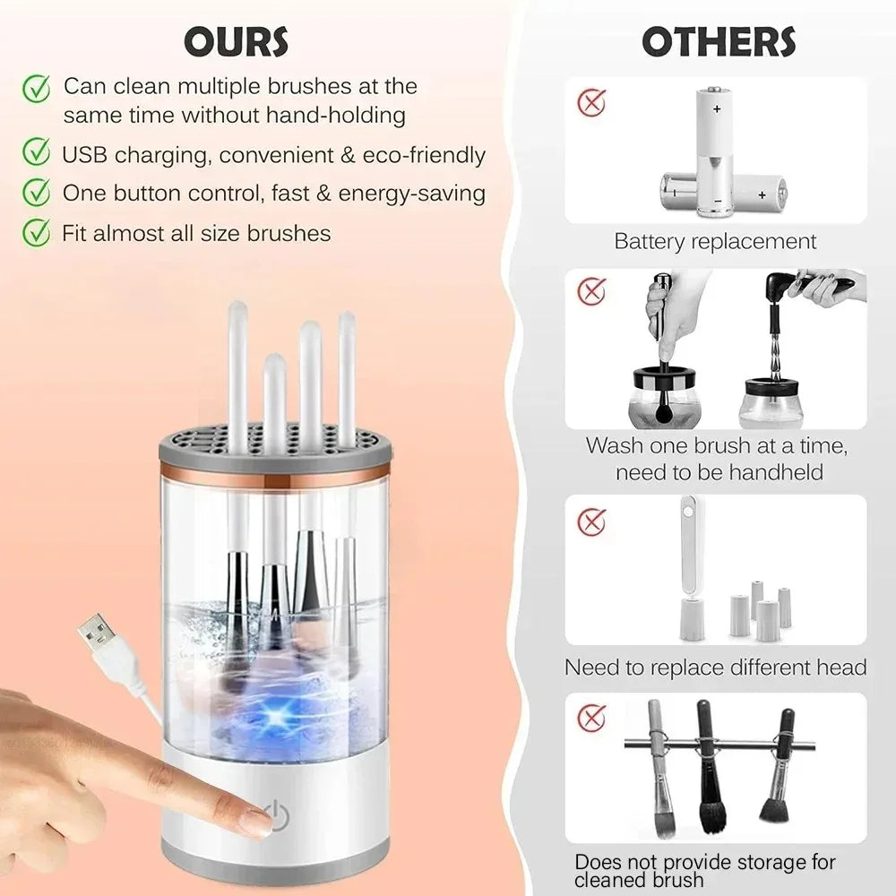 Automatic USB Makeup Brush Cleaner & Dryer